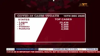 11 am news update | 17 dec 2020| NTA