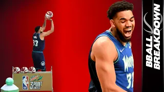 NBA Shooting Secrets: 2022 NBA 3 Point Shooting Contest