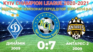 KCL 2020-2021 Динамік - Антарес-2 0:7 2009