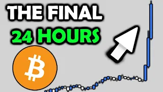 THE NEXT BIG BITCOIN MOVE... Watch within 24 hours!