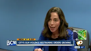 City secures its 100th gun restraining order