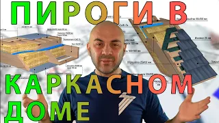 Пироги стен, пола и крыши в каркасном доме. Теплые окна и двери. Классификация домов. "Строй и Живи"