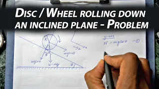 Disc / Wheel Rolling down Inclined Plane (Mechanics Problem)