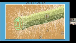 Jeff Lowenfels - The Updated Soil Food Web