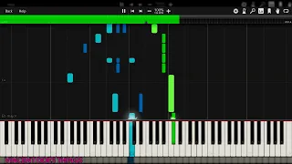 A1 - All you are going to want to do is get back there | “AEBBTW” on Synthesia