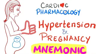 Hypertension in Pregnancy Mnemonic