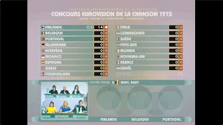 Eurovision 1973: Full Lux | Song super cut and animated scoreboard