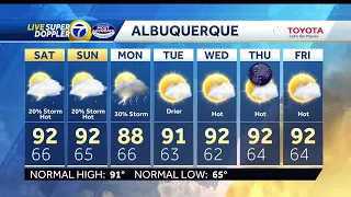 SUMMER HEAT WITH SOME STORMS THIS WEEKEND