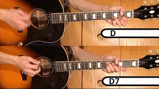 From Me To You - Guitar Lesson - Epiphone Ej160e