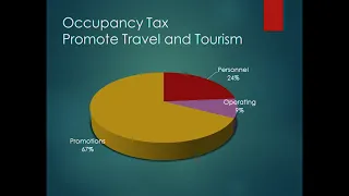 Tourism Development Authority Proposed Budget FY 2022-2023