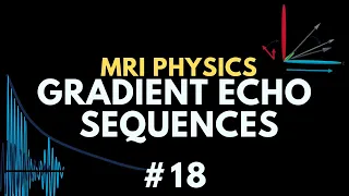 Coherent, Incoherent "Spoiled" and SSFP Gradient Echo | Stimulated Echo | MRI Physics Course #18