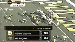 2003: Michigan 38 Notre Dame 0 (PART 2)