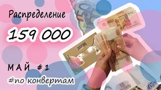 Муж денег не дает - все сама. 40к на жизнь. Итоги новой системы. Распределение денег по конвертам #8