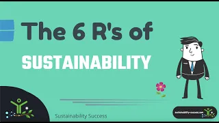 6 Rs Of Sustainability - EASY Steps For A Sustainable Lifestyle - Whiteboard Explainer