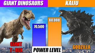 Giant Dinosaur and Kaiju Power Comparison | SPORE