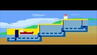 Going Up: How the Panama Canal Works