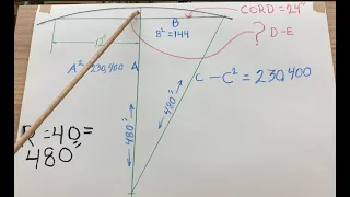 THE RADIUS IN THE RADIUS DISH! HOW DO I FIGURE THAT OUT?