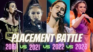 Eurovision:Placement Battle - 2019 vs 2021 vs 2022 vs 2023