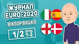 Вацко накричал на Леоненко в студии Журнала Евро 2020 KosiGazon | Полуфиналы!