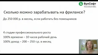 Как вести бухгалтерию сразу в нескольких организациях: научитесь зарабатывать на фрилансе