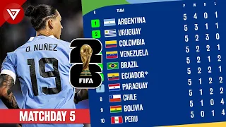 🔴 Matchday 5 Results & Standings FIFA World Cup 2026 CONMEBOL Qualifiers - Argentina 0-2 Uruguay