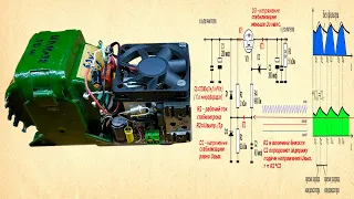 Двухполярный линейный стабилизированный блок питания