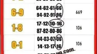 Thai Lotto 3UP HTF Tass,Touch and Pairs 16-11-2022 || Thai Lotto Result Today
