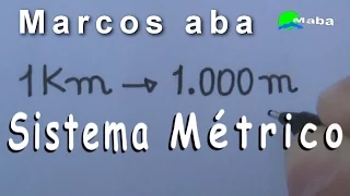 UNIDADES DE MEDIDAS - Sistema métrico Decimal - metro - milímetro - quilômetro - decímetro e etc.