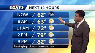 Warm and dry Friday, watching weekend rain chances