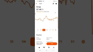 Акции Snap -30% сегодня. Что произошло?