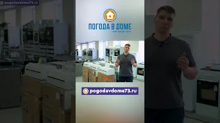 Кондиционер до 25 квадратов