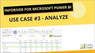 Inforiver for Microsoft Power BI - Use case #3 - Analyze