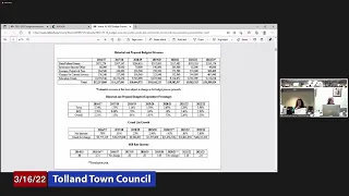 Tolland Town Council Budget: March 16, 2022