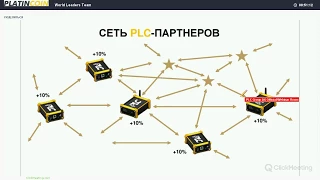 PlatinCoin вебинар   технологии технологии