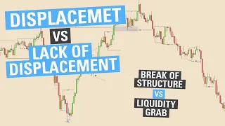 Structure Shift vs Liquidity Grab - ICT Concepts