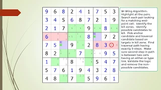 dxSudoku #10 Revised W-Wing Puzzle Solving Technique
