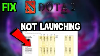 Dota 2  – Fix Not Launching – Complete Tutorial