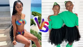 Skai Jackson Vs Sekora Alce  🔥 Stunning Transformation 2022 || From Baby To Now