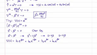 Mechanical Vibrations 62 - Beams 3 - Natural Frequencies & Modes 1