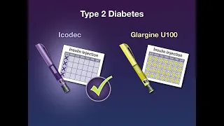 Weekly Icodec for Type 2 Diabetes | NEJM
