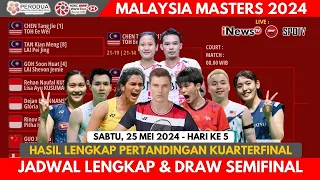 Jadwal Semifinal Malaysia Masters 2024 | Hari Ke 5