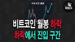 비트코인 월봉상 저점을 낮춘다면 '여기' 에선 매수가 들어가야합니다