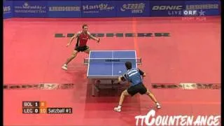 Austrian Open: Timo Boll-Christophe Legout