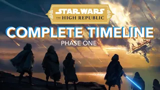 Star Wars - The High Republic PHASE 1 RECAP | The High Republic Show