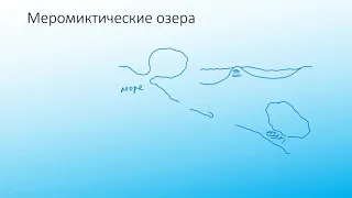 Эхо ледника часть 2