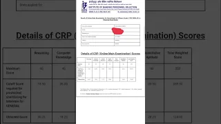 Rrb po 2022 scorecard❤️ #rrbpo#scorecard#interview#banking#officer#govtjobs#oliveboard