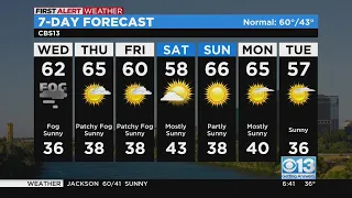 Wednesday weather forecast - Feb. 8, 2023