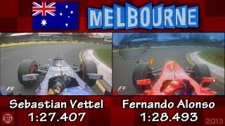 GP Australia F1 2013 // Comparative Lap // Sebastian Vettel VS Fernando Alonso