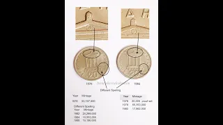 Different type of Greece 20 drachmas. Greece Coin 20 Drachma