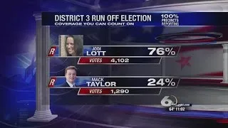 District 122 Runoff Election